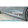 Bas de caisse droit "noir brillant" "Rieger Tuning" pour SKODA OCTAVIA (NX)