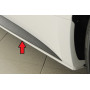 Bas de caisse droit "Rieger Tuning" pour AUDI S5 (B9/F5)